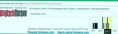 Мошенники ФОРЕНЕКС завершили деятельность в августе 2017