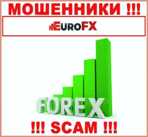 Поскольку деятельность интернет шулеров EuroFX Trade - это обман, лучше будет сотрудничества с ними избежать