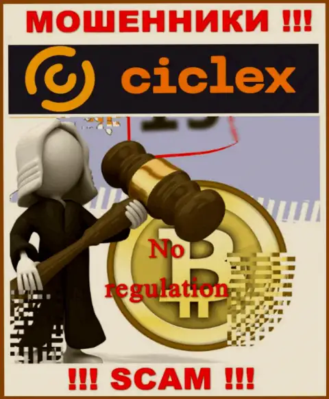 Деятельность Ciclex не регулируется ни одним регулятором - это ЖУЛИКИ !