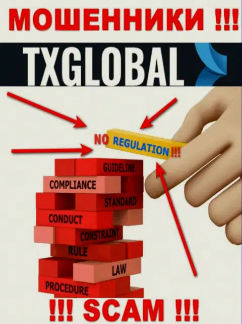 НЕ НУЖНО связываться с ТИкс Глобал, которые, как оказалось, не имеют ни лицензии, ни регулятора