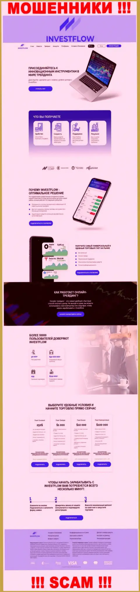 Скриншот официального web-сайта InvestFlow - Invest-Flow Io