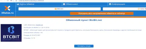 Информационная публикация об online обменке BTCBit Net на онлайн-сервисе Иксрейтес Ру