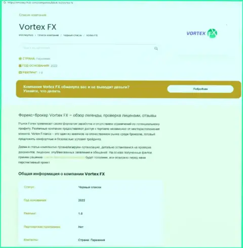 Как зарабатывает Vortex FX интернет махинатор, обзор организации