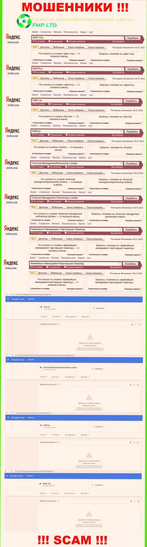 Сколько лохов искали информацию о internet-кидалах FMP Ltd, какая статистика запросов ???