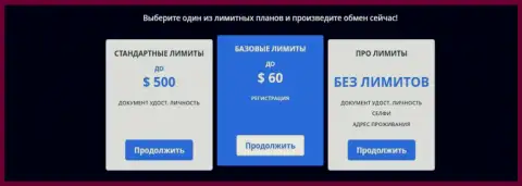 Лимиты на выполнение транзакций в обменном онлайн пункте BTCBit