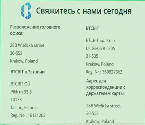 Официальный адрес интернет-обменки БТЦБит Нет и месторасположение офиса криптовалютного online обменника на территории Эстонии в Таллине
