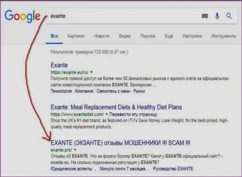 Посетители Google проинформированы, что ЭКСАНТЕ - это РАЗВОДИЛЫ !!!