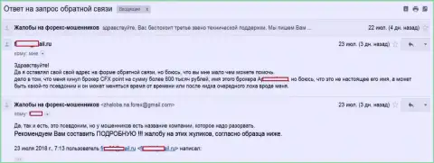 ЦФХ Поинт обворовали форекс трейдера на сумму в 800 тыс. рублей - ОБМАНЩИКИ !!!