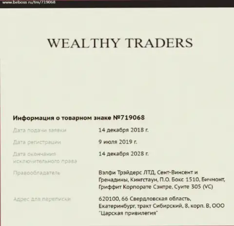 Данные о конторе Велти Трейдерс, взяты на интернет-ресурсе beboss ru