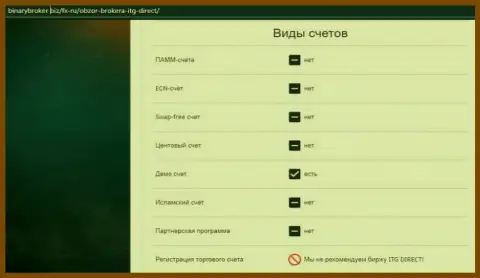 Обзор условий совершения торговых сделок преступно действующей брокерской конторы Intermarkt Trading, который найден в глобальной сети интернет